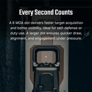 Osight K 6 MOA Red Dot Sight with RMSc Footprint and Side-Loading Battery