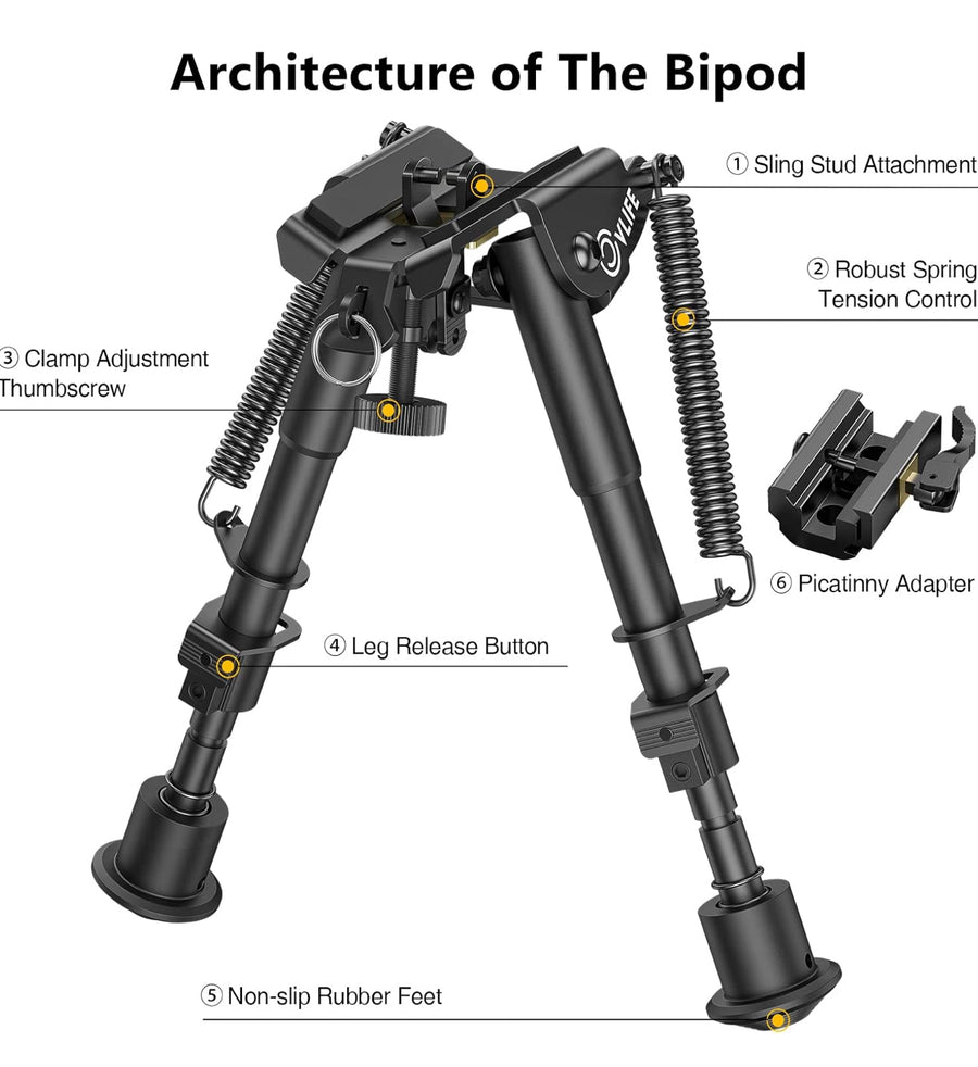 Imported Bipod with Quick Release Adapter