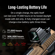 Olight Osight X Multi-Reticle 3 MOA Dot & 32 MOA Circle Open Reflex Sight