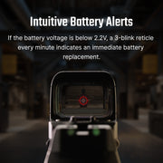 Osight SE RMSc Footprint Enclosed Red Dot Sight with Replaceable Battery