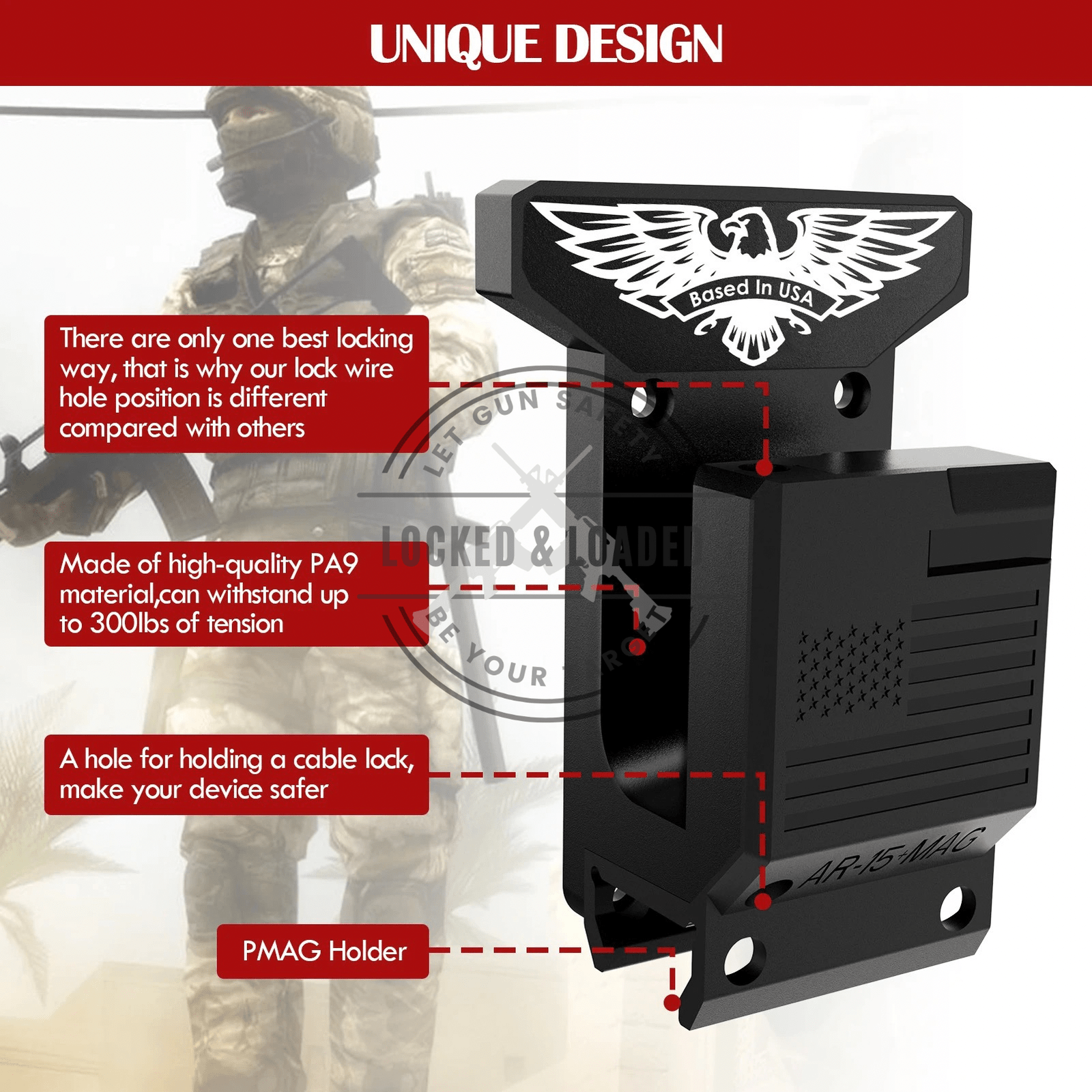 Wall Mount With Mag Storage AR's