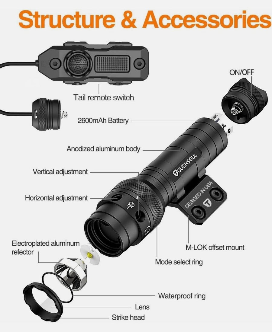 TOUGHSOUL Mlok Green Laser Tactical Flashlight 1250 Lumens with Remote Switch