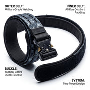 StealthRig Edc Belts -Dual Layered