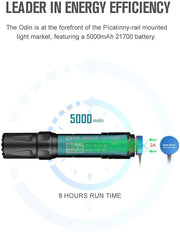 OLIGHT Odin 2000 Lumens Picatinny Rail Mounted Rechargeable Tactical Flashlight